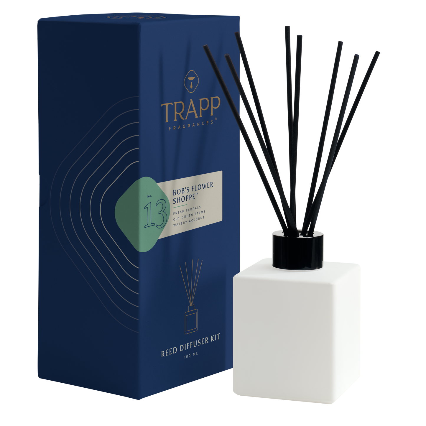 No. 13 Bob's Flower Shoppe- 4oz Reed Diffuser Kit